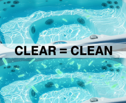 Myth Clear Water Means Clean Water
