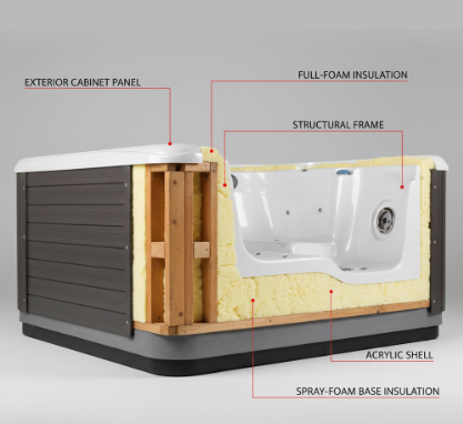 Energy Efficiency and Running Costs in the UK