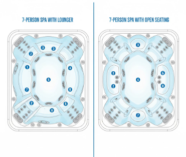 Seating Styles: Lounge Seat vs. Open Seating