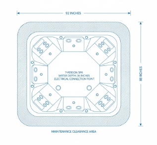 Typical Footprint: How Much Space Do You Really Need?