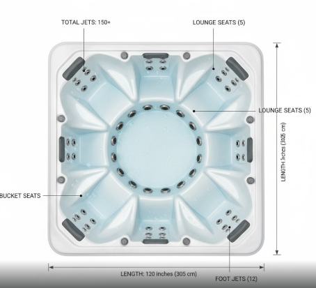 10 person hot tub layout with labeled features including total jets, lounge seats, bucket seats, and foot jets, showcasing dimensions and design for optimal comfort and hydrotherapy.