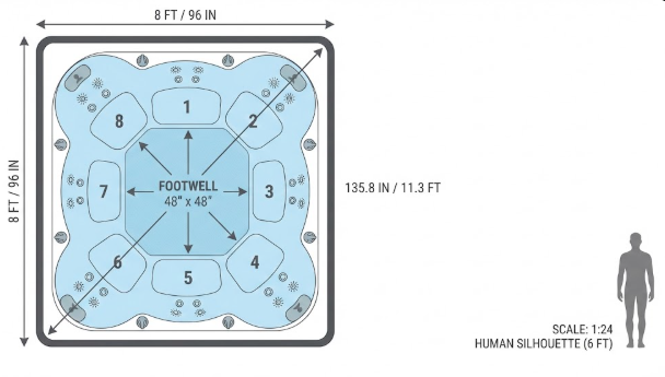 8 Person Hot Tub: The Ultimate Guide to Large-Capacity Spas for 2025 1 What Defines an 8 Person Hot Tub?