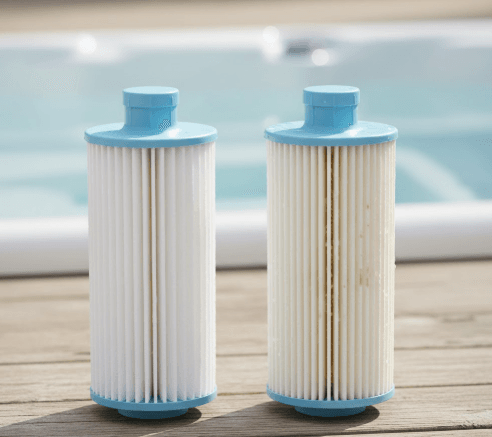 The Two-Set Rotation Method