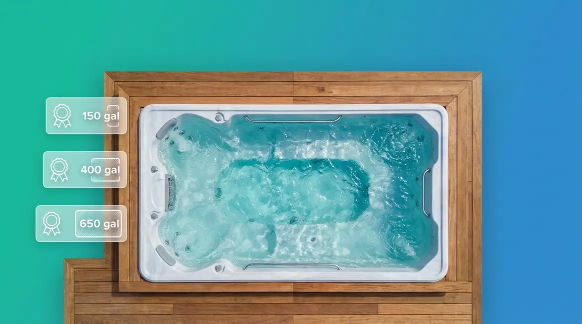 How many gallons in a hot tub shown by size with capacity labels from 150 to 650 gallons